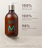 Body Lotion Fragrance Originale