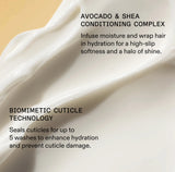 Rich Hydration Mask