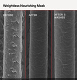 Weightless Nourishing Mask