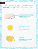 Holiday Hydratation Hair Gift Set