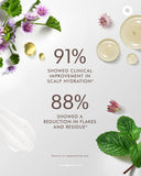 Scalp Balancing Shampoo